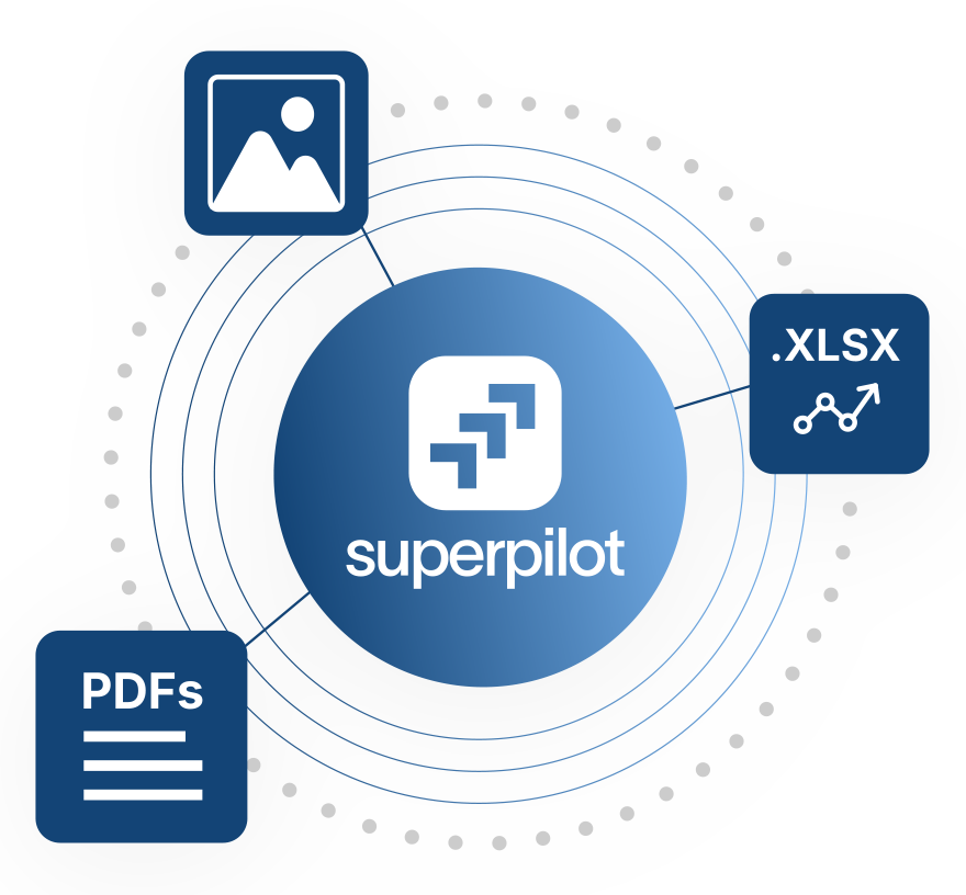 Grounded in Your Brand and Data