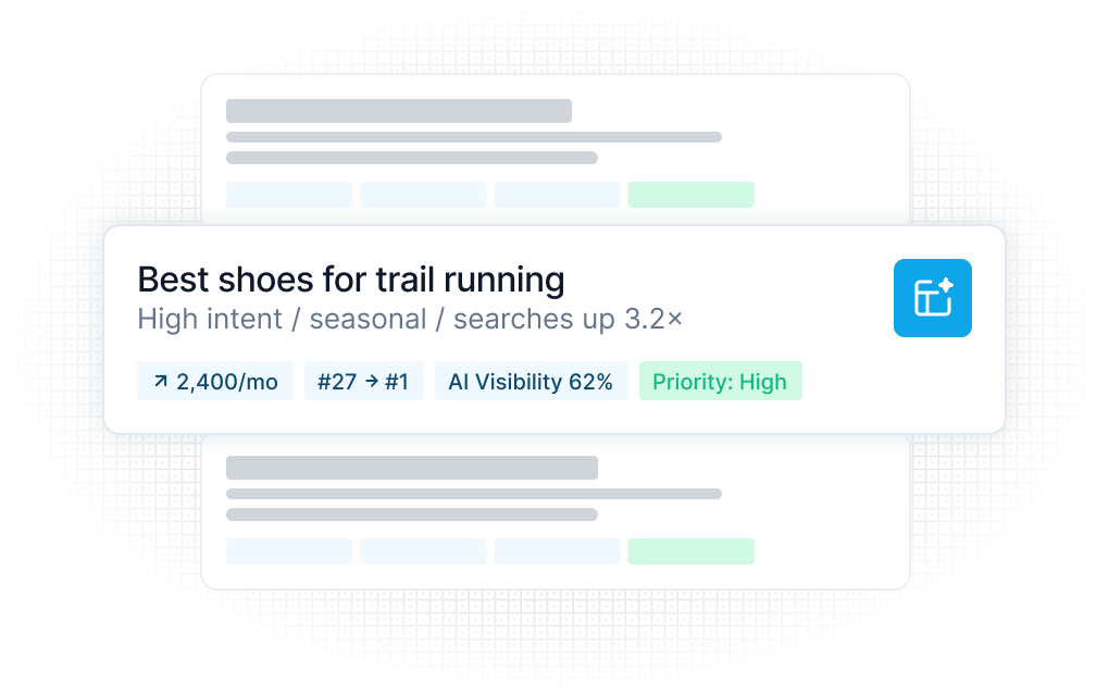 Reveal AEO, SEO & Paid Growth Opportunities